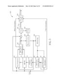 ADAPTIVE FILTER diagram and image