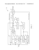 ADAPTIVE FILTER diagram and image