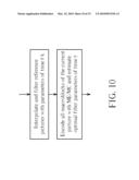 ADAPTIVE FILTER diagram and image