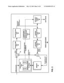 OFFSET CALCULATION IN SWITCHED INTERPOLATION FILTERS diagram and image