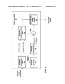 OFFSET CALCULATION IN SWITCHED INTERPOLATION FILTERS diagram and image