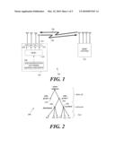 METHOD AND APPARATUS OF SUBCHANNELIZATION OF WIRELESS COMMUNICATION SYSTEM diagram and image