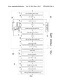 FINE SYMBOL TIMING SYNCHRONIZATION METHOD AND APPARATUS IN OFDM SYSTEM diagram and image