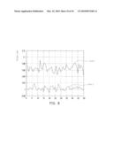 FINE SYMBOL TIMING SYNCHRONIZATION METHOD AND APPARATUS IN OFDM SYSTEM diagram and image