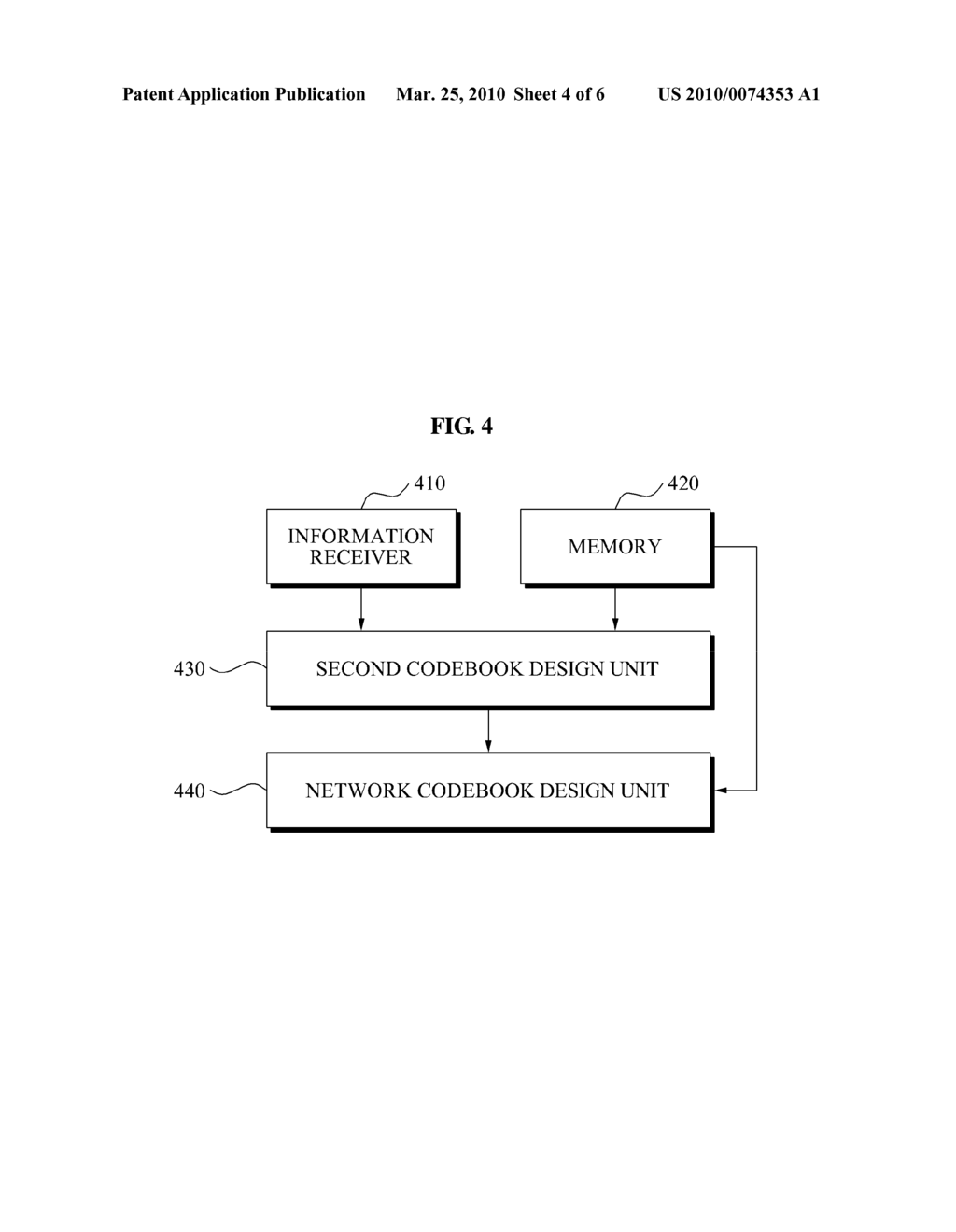 METHOD OF DESIGNING CODEBOOK FOR NETWORK MULTIPLE INPUT MULTIPLE OUTPUT COMMUNICATION SYSTEM AND METHOD OF USING THE CODEBOOK - diagram, schematic, and image 05