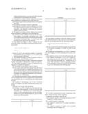 METHOD AND APPARATUS OF DETERMINING A SET OF ZERO CORRELATION ZONE LENGTHS diagram and image