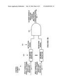 Shift Register with Dynamic Entry Point Particularly Useful for Aligning Skewed Data diagram and image