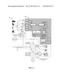 SYSTEM FOR AUTOMATED SCREENING OF SECURITY CAMERAS diagram and image