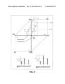 SYSTEM FOR AUTOMATED SCREENING OF SECURITY CAMERAS diagram and image