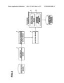 DEVICE FOR GENERATING ALTERNATIVE OF NORMAL BRAIN DATABASE diagram and image