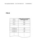 DEVICE FOR GENERATING ALTERNATIVE OF NORMAL BRAIN DATABASE diagram and image