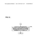 DEVICE FOR GENERATING ALTERNATIVE OF NORMAL BRAIN DATABASE diagram and image