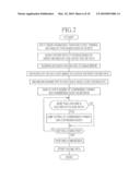 IMAGE COMPRESSION METHOD, IMAGE COMPRESSION DEVICE, AND MEDICAL NETWORK SYSTEM diagram and image