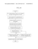 IMAGE COMPRESSION METHOD, IMAGE COMPRESSION DEVICE, AND MEDICAL NETWORK SYSTEM diagram and image