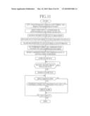 IMAGE COMPRESSION METHOD, IMAGE COMPRESSION DEVICE, AND MEDICAL NETWORK SYSTEM diagram and image