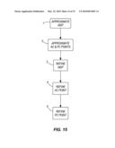 AC-PC SEGMENTATION SYSTEM AND METHOD diagram and image