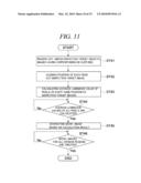 DEFECT DETECTING APPARATUS, DEFECT DETECTING METHOD, INFORMATION PROCESSING APPARATUS, INFORMATION PROCESSING METHOD, AND PROGRAM THEREFOR diagram and image