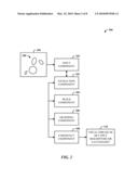 COHERENT PHRASE MODEL FOR EFFICIENT IMAGE NEAR-DUPLICATE RETRIEVAL diagram and image