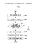 IMAGE PROCESSING APPARATUS, METHOD AND COMPUTER PROGRAM PRODUCT diagram and image