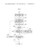 IMAGE PROCESSING APPARATUS, METHOD AND COMPUTER PROGRAM PRODUCT diagram and image