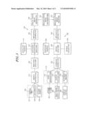 SYSTEM AND METHOD OF PRESENTING MULTI-DEVICE VIDEO BASED ON MPEG-4 SINGLE MEDIA diagram and image