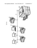 Image Forming System diagram and image