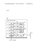 Image Forming System diagram and image