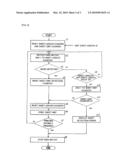 PRINTER diagram and image