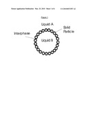 PROCESS FOR PRODUCING SINTERED POROUS MATERIALS diagram and image