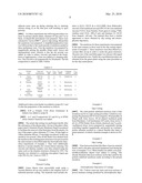 PROCESS FOR PRODUCING SINTERED POROUS MATERIALS diagram and image