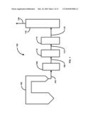 Method and Apparatus for the Removal of Carbon Dioxide from a Gas Stream diagram and image