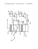 Method and Apparatus for the Removal of Carbon Dioxide from a Gas Stream diagram and image