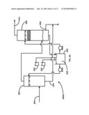 Method and Apparatus for the Removal of Carbon Dioxide from a Gas Stream diagram and image