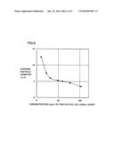 Non-thermofusible phenol resin powder, method for producing the same, thermosetting resin composition, sealing material for semiconductor, and adhesive for semiconductor diagram and image