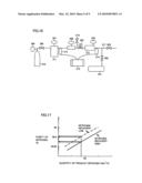 Non-thermofusible phenol resin powder, method for producing the same, thermosetting resin composition, sealing material for semiconductor, and adhesive for semiconductor diagram and image