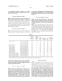 Non-thermofusible phenol resin powder, method for producing the same, thermosetting resin composition, sealing material for semiconductor, and adhesive for semiconductor diagram and image