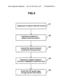 Catalyst Body For Production of Brush-Shaped Carbon Nanostructure, Process for Producing Catalyst Body, Brush-Shaped Carbon Nanostructure, and Process for Producing the Same diagram and image