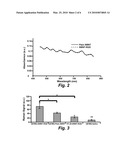 ENHANCED SENSITIVITY CARBON NANOTUBES AS TARGETED PHOTOACOUSTIC MOLECULAR IMAGING AGENTS diagram and image