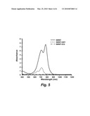 ENHANCED SENSITIVITY CARBON NANOTUBES AS TARGETED PHOTOACOUSTIC MOLECULAR IMAGING AGENTS diagram and image