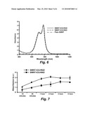 ENHANCED SENSITIVITY CARBON NANOTUBES AS TARGETED PHOTOACOUSTIC MOLECULAR IMAGING AGENTS diagram and image