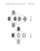 METHODS AND KITS FOR PREDICTING PROGNOSIS OF MULTIPLE SCLEROSIS diagram and image