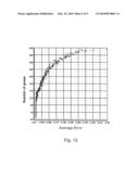 METHODS AND KITS FOR PREDICTING PROGNOSIS OF MULTIPLE SCLEROSIS diagram and image