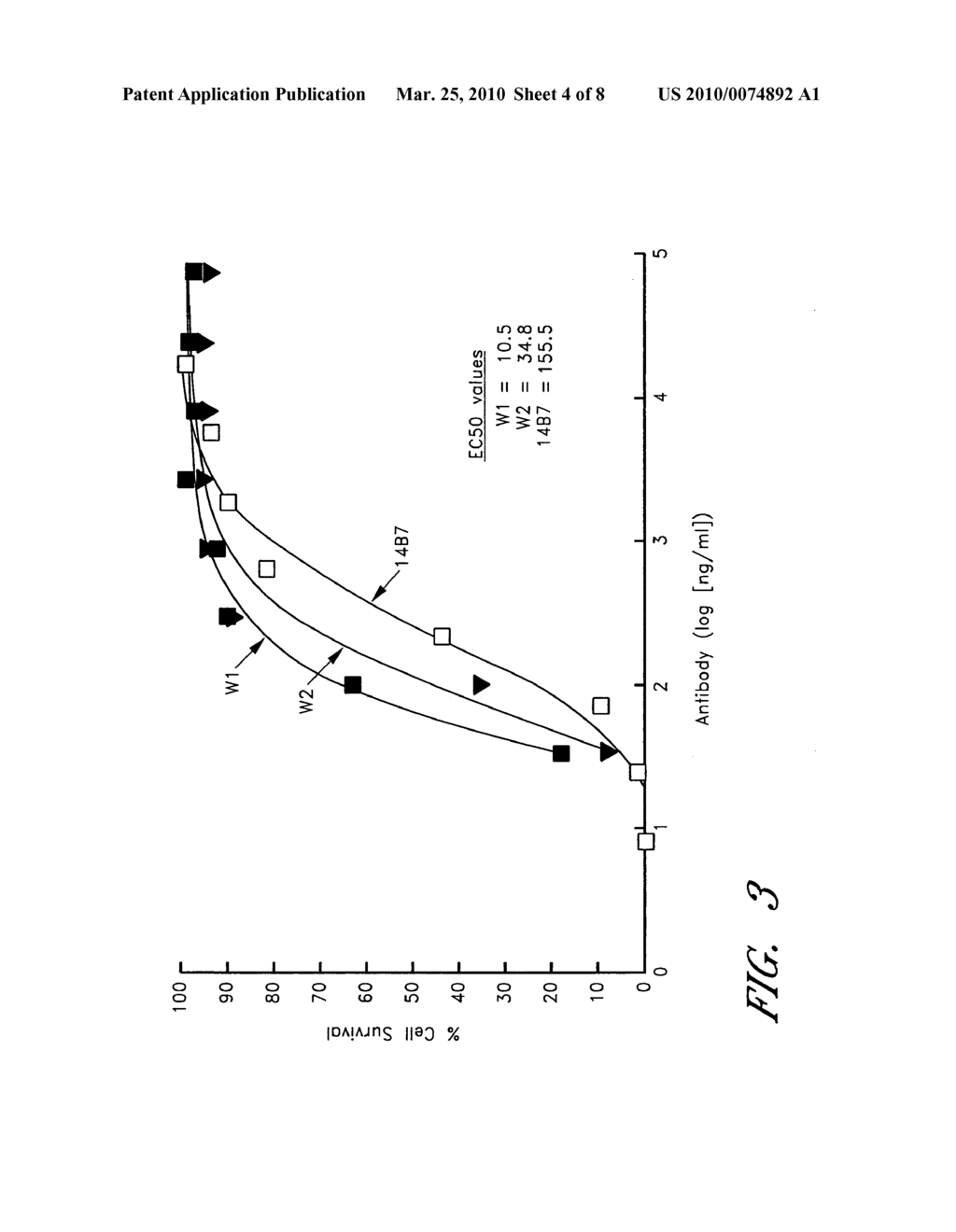 Monoclonal Antibodies That Neutralize Anthrax Protective Antigen (PA) Toxin - diagram, schematic, and image 05