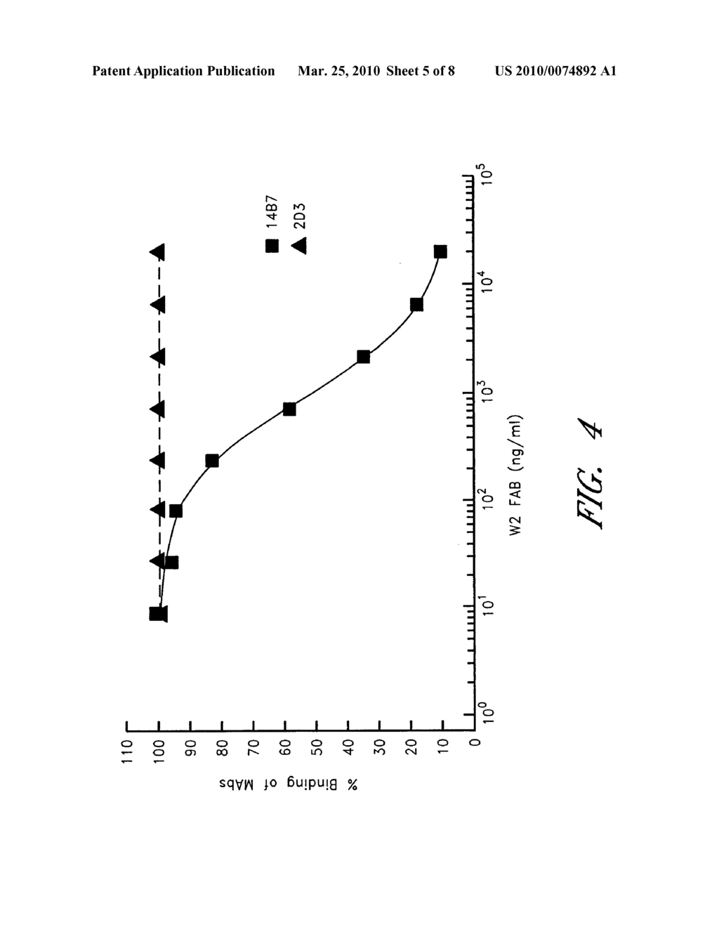 Monoclonal Antibodies That Neutralize Anthrax Protective Antigen (PA) Toxin - diagram, schematic, and image 06