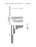 Monoclonal Antibodies That Neutralize Anthrax Protective Antigen (PA) Toxin diagram and image