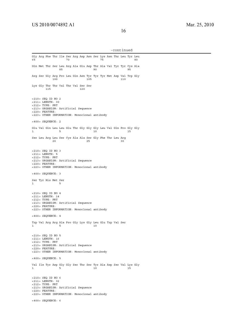 Monoclonal Antibodies That Neutralize Anthrax Protective Antigen (PA) Toxin - diagram, schematic, and image 25