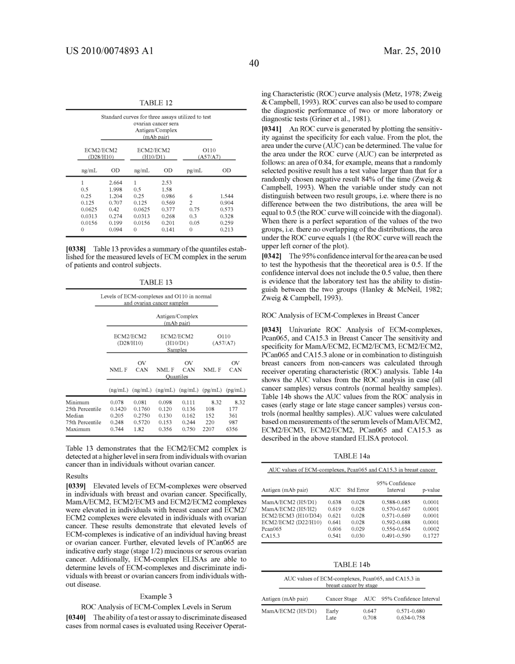 ECM-Complex Antibody Compositions and Methods of Use - diagram, schematic, and image 41
