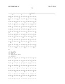 HUMAN ANTI-AMYLOID ANTIBODIES, COMPOSITIONS, METHODS AND USES diagram and image