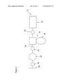 VACCINE NEBULIZERS diagram and image