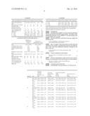 VACCINE NEBULIZERS diagram and image